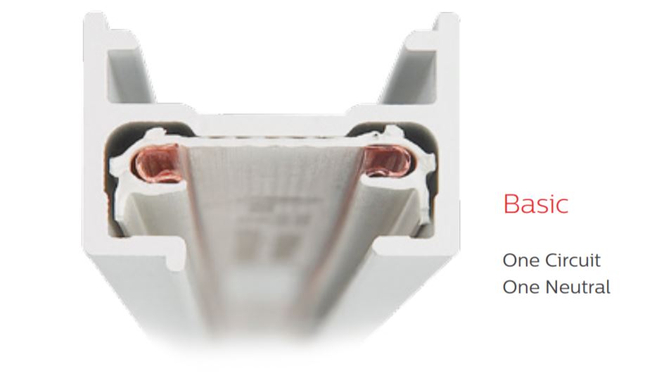 LOL 6000NWH 2ft WHT TRACK w/ Live End